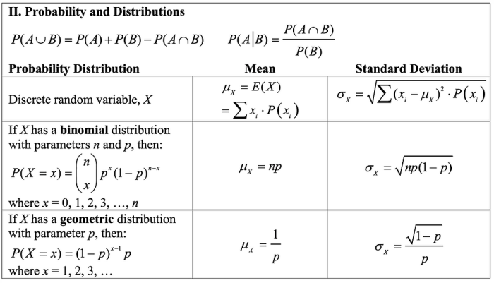 Chapter 10 ap stats review