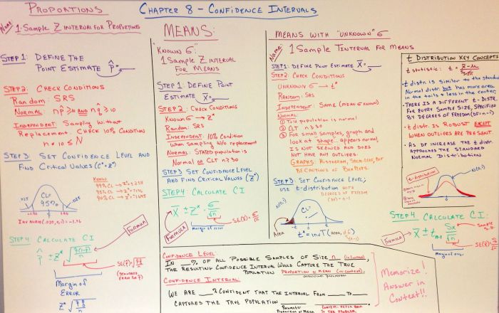 Chapter 10 ap stats review