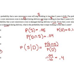 Chapter 10 ap stats review