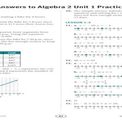 Springboard algebra 2 answer key