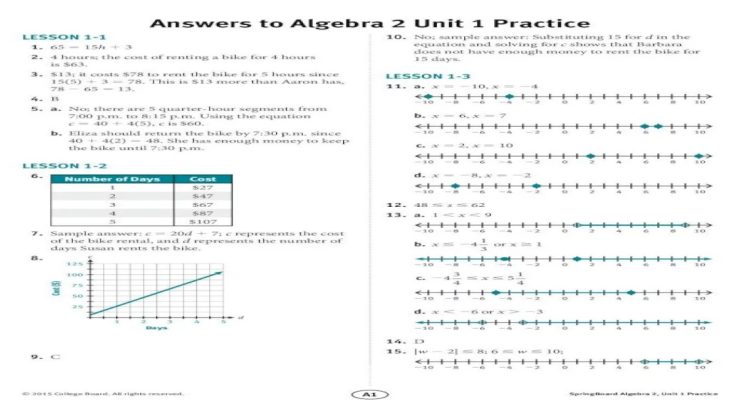 Springboard algebra 2 answer key