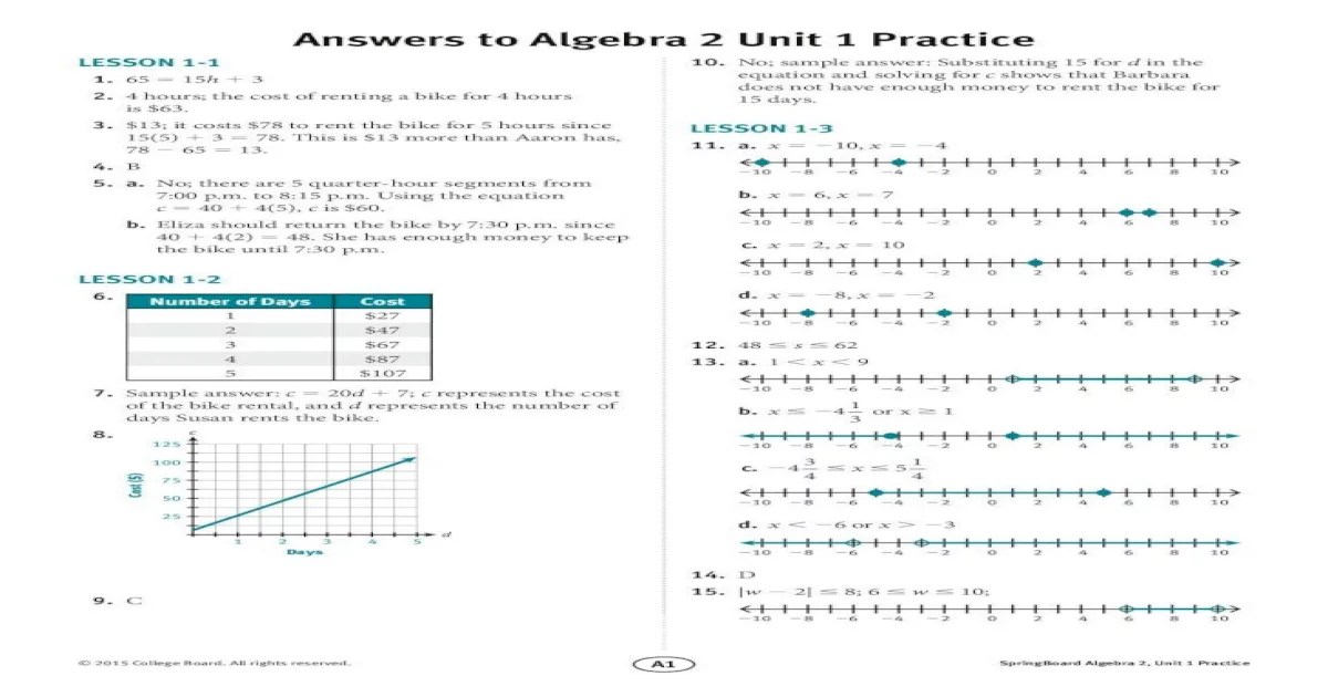 Springboard algebra 2 answer key