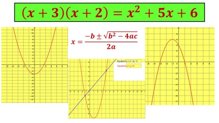 Solving quadratics by graphing and factoring review