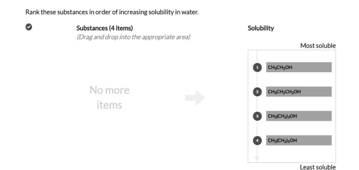 Rank these substances in order of increasing solubility in water.