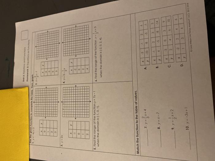 Algebra 1 unit 3 test relations and functions answer key