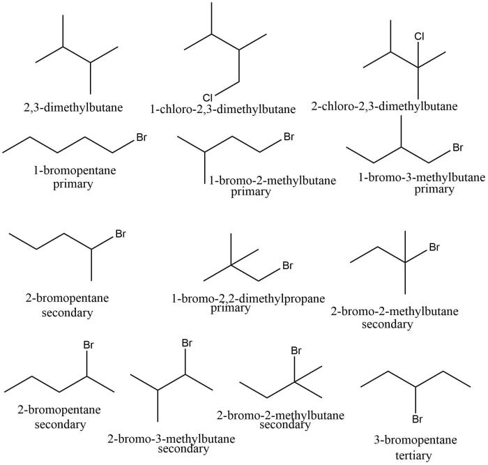 Dimethylbutane