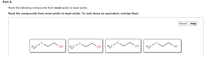 Rank the following compounds from most acidic to least acidic